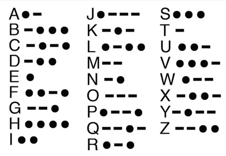 morse code eng.png